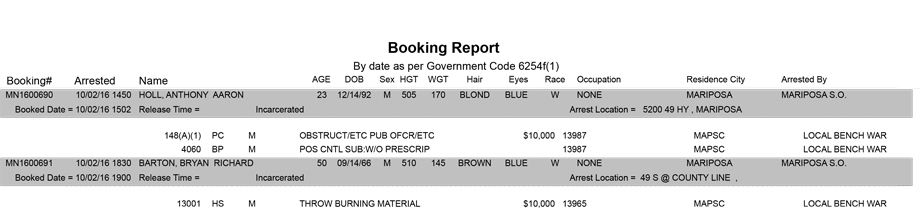 mariposa county booking report for october 2 2016