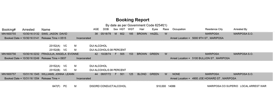 mariposa county booking report for october 31 2016