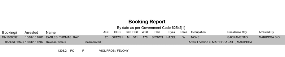 mariposa county booking report for october 4 2016
