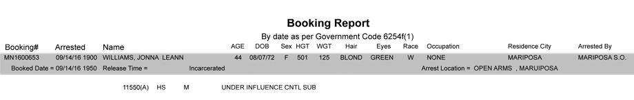 mariposa county booking report for september 14 2016
