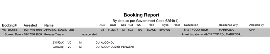mariposa county booking report for september 17 2016