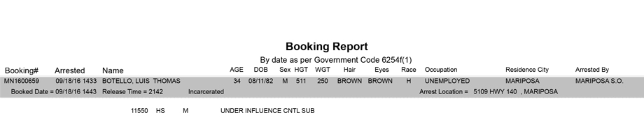 mariposa county booking report for september 18 2016
