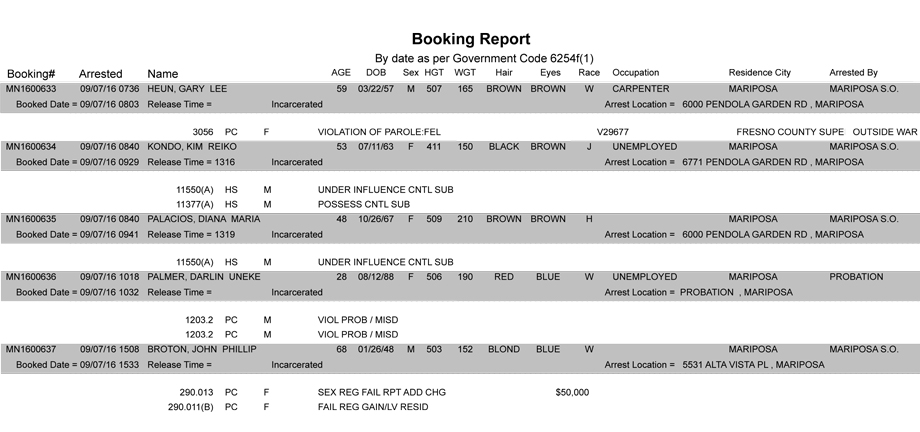mariposa county booking report for september 7 2016 1