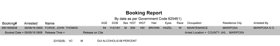 mariposa county booking report for september 8 2016
