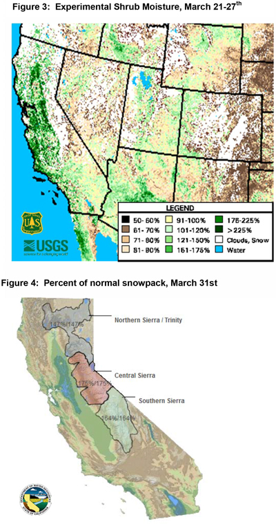 fire weather 1 2 4