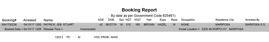 mariposa county booking report for april 10 2017