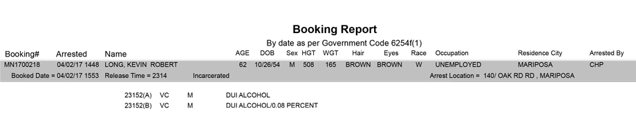 mariposa county booking report for april 2 2017