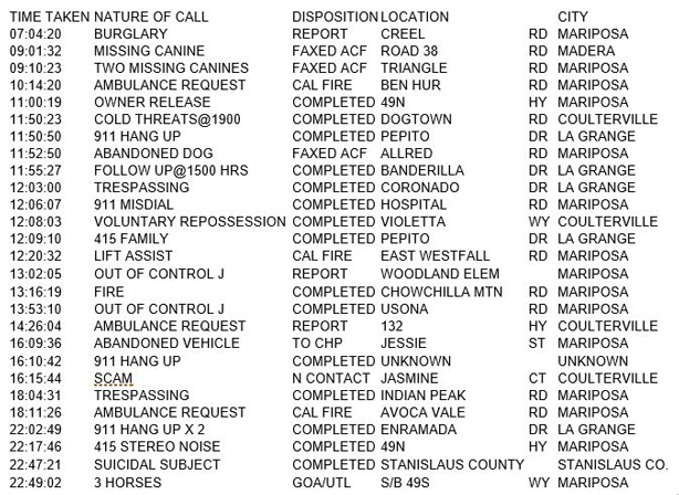 mariposa county booking report for april 4 2017.1