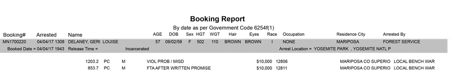 mariposa county booking report for april 4 2017