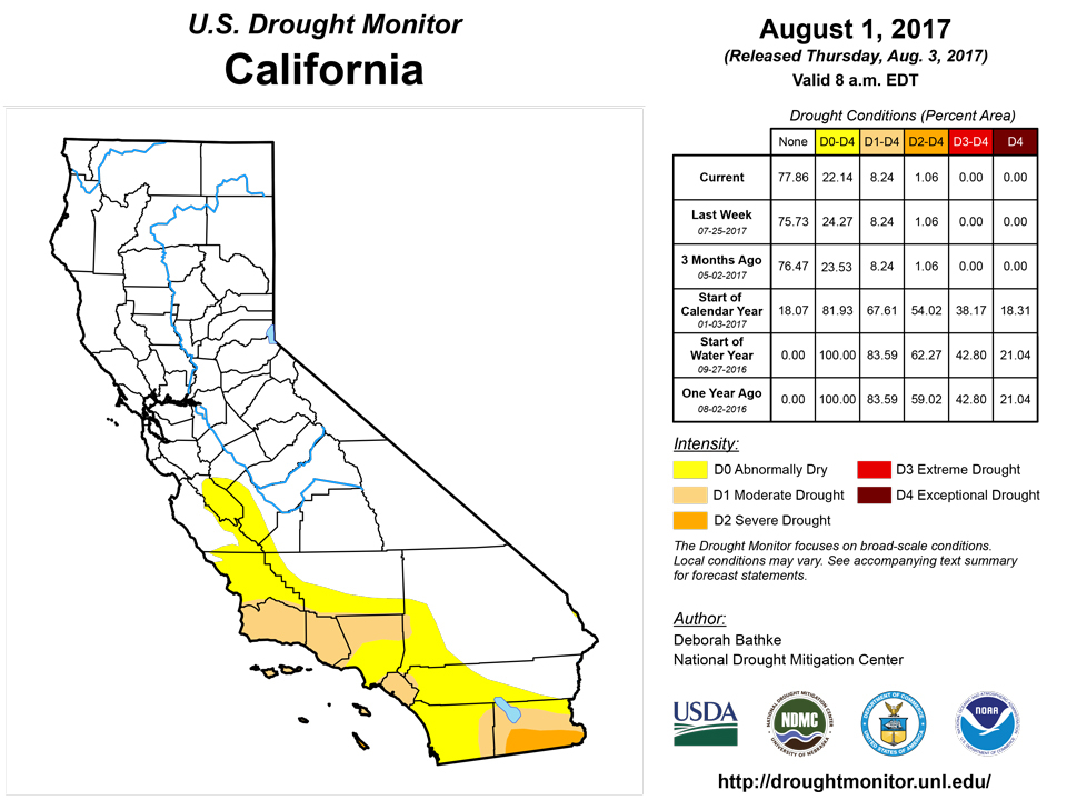 california drought monitor for august 1 2017