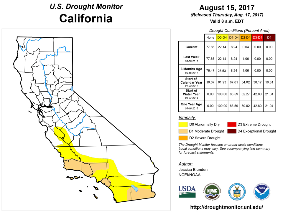 california drought monitor for august 15 2017