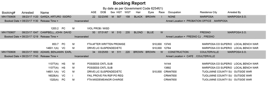 mariposa county booking report for august 23 2017