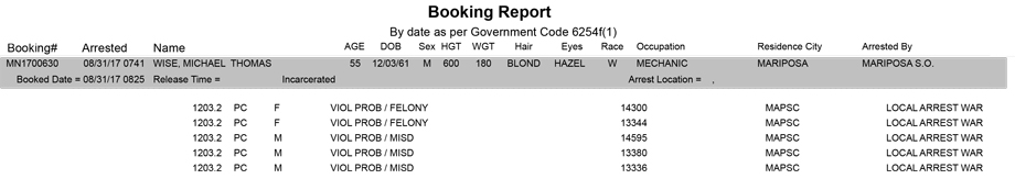 mariposa county booking report for august 31 2017