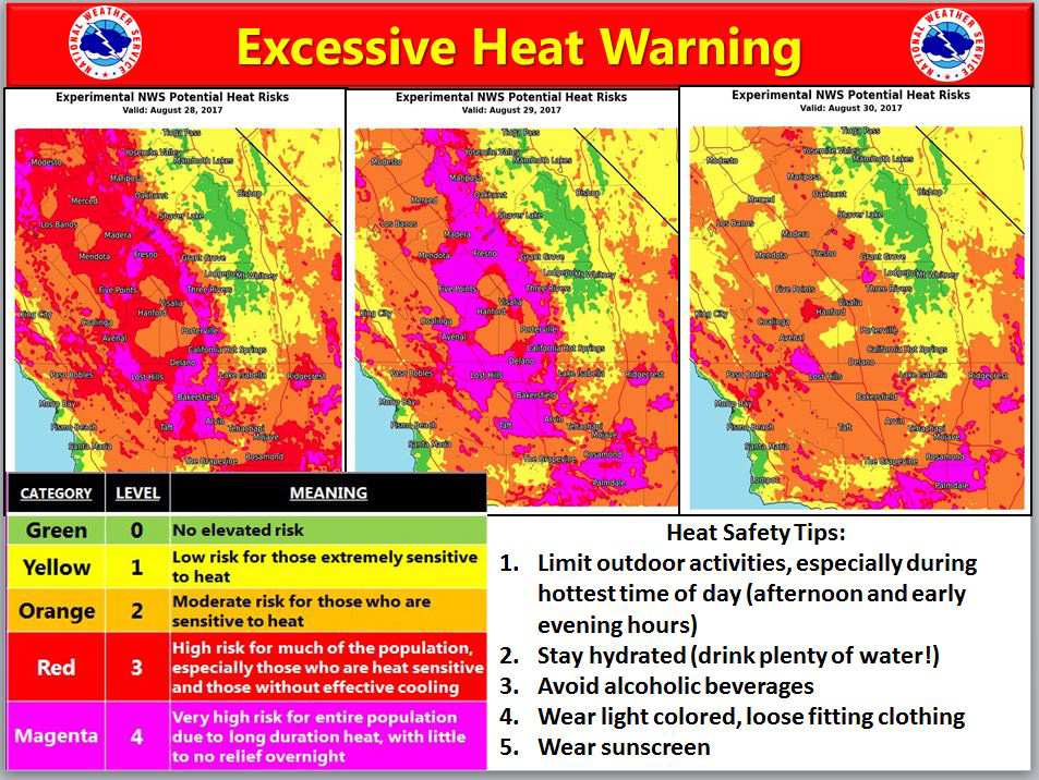 National Weather Service Issues an Excessive Heat Warning ...