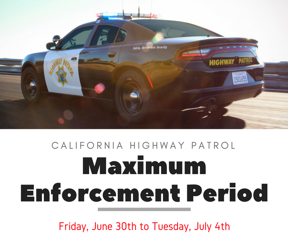 chp maximum enforcement period