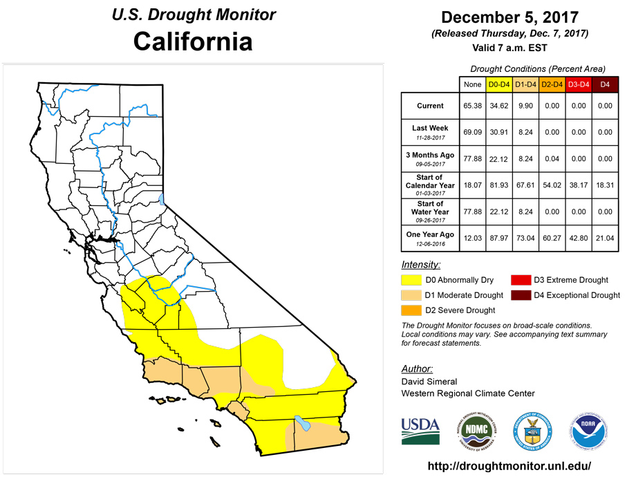 california drought monitor for december 5 2017