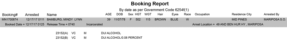 mariposa county booking report for december 17 2017