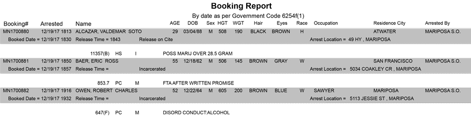 mariposa county booking report for december 19 2017