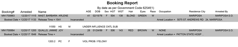 mariposa county booking report for december 20 2017