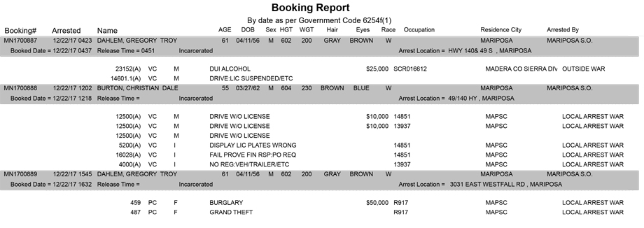 mariposa county booking report for december 22 2017