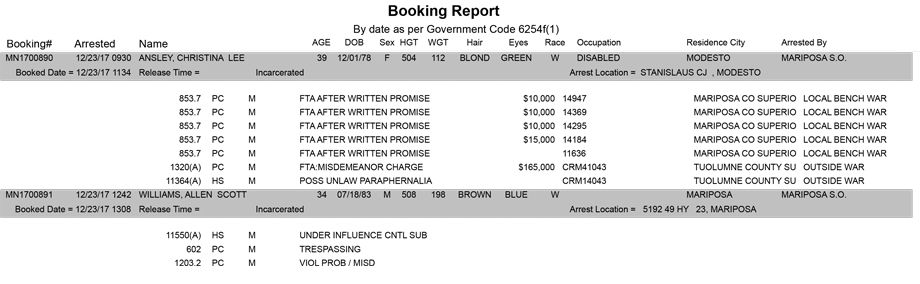 mariposa county booking report for december 23 2017
