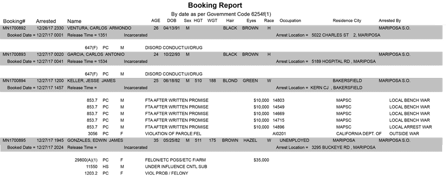 mariposa county booking report for december 27 2017