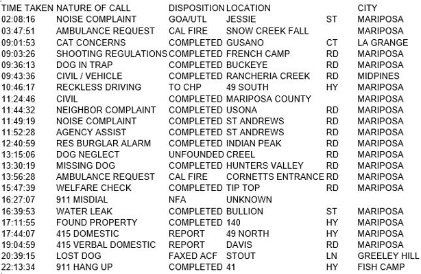 mariposa county booking report for december 30 2017.1