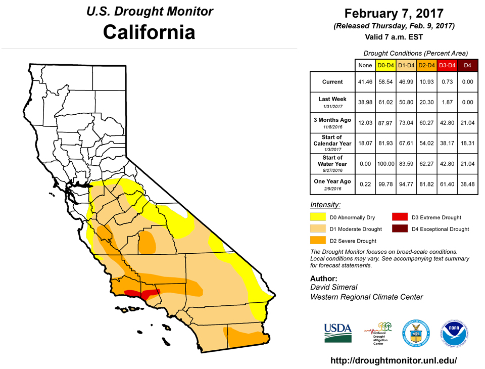 california drought monitor for february 7 2017
