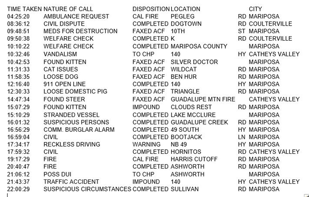mariposa county booking report for february 25 2017.1