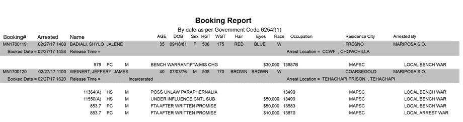 mariposa county booking report for february 27 2017.1