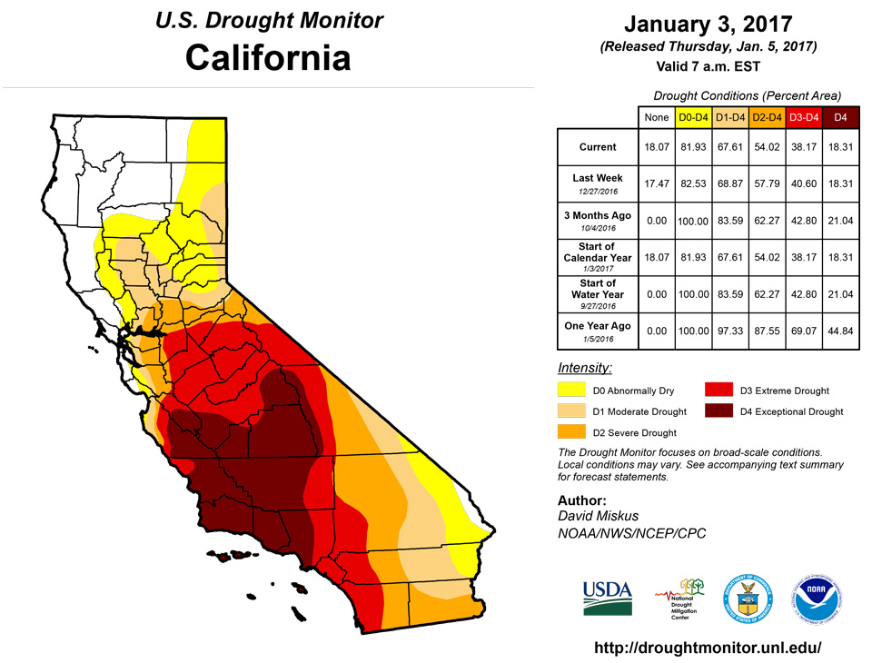 california drought monitor for january 3 2017