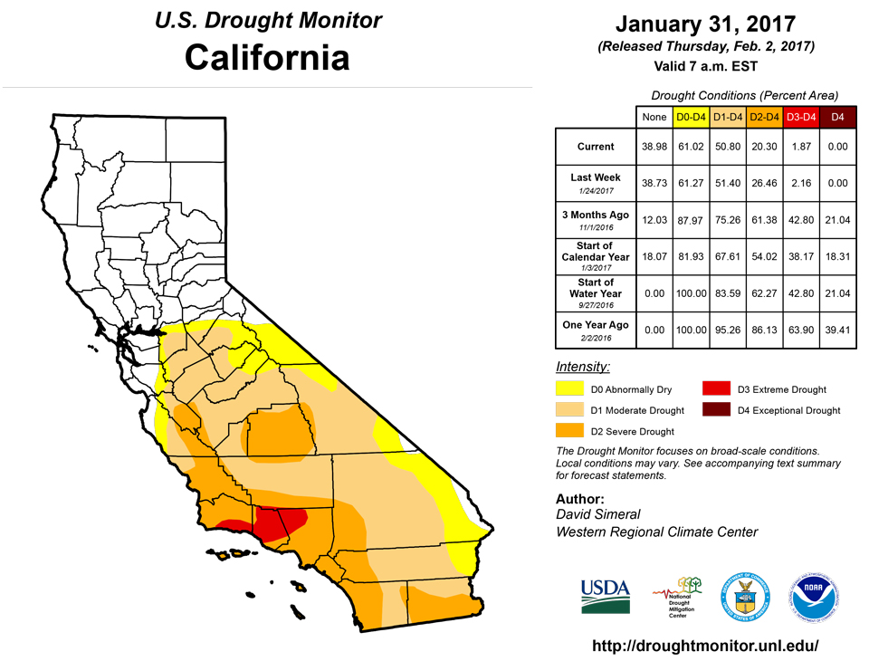 california drought monitor for january 31 2017
