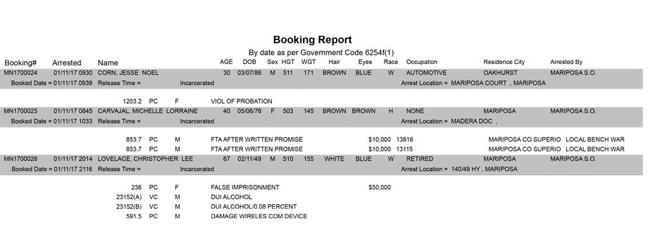 mariposa county booking report for january 11 2017