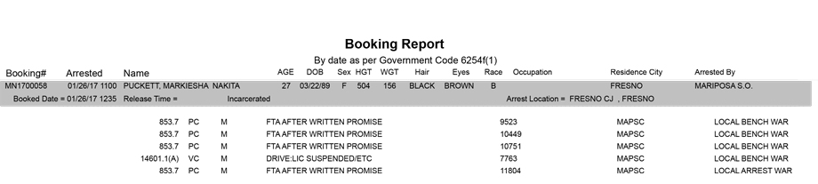 mariposa county booking report for january 26 2017