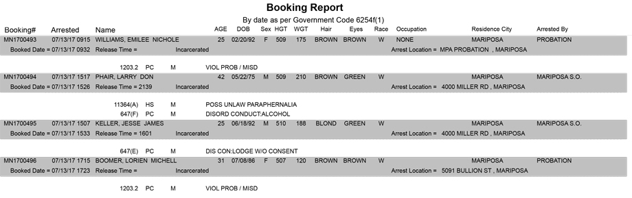 mariposa county booking report for july 13 2017