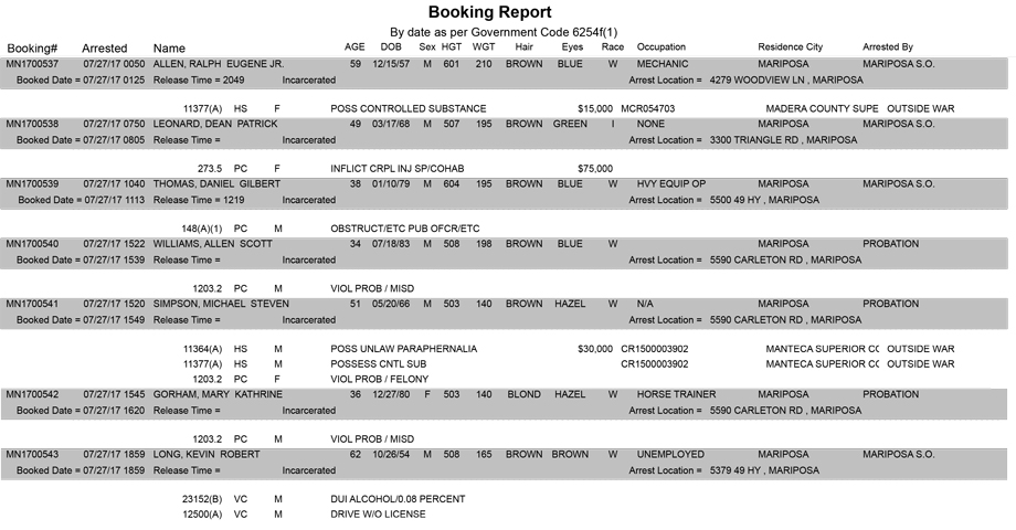 mariposa county booking report for july 27 2017