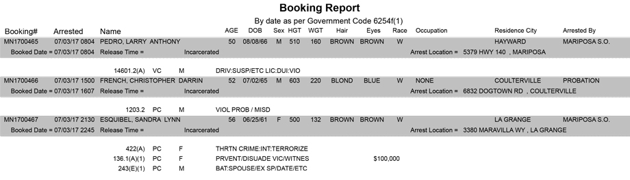 mariposa county booking report for july 3 2017