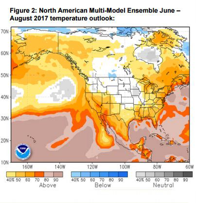 fire outlook 4