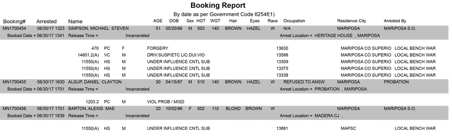 mariposa county booking report for june 30 2017