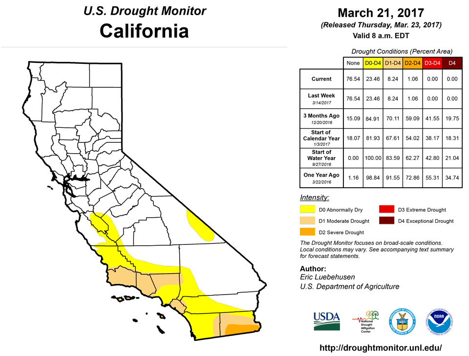 california drought monitor for march 21 2017