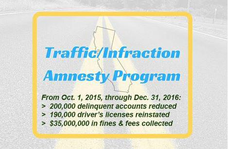 california traffic amnesty program graphic