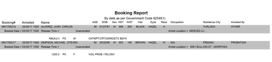 mariposa county booking report for march 30 2017