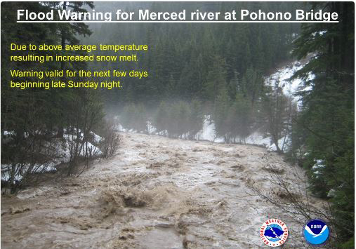 merced river at pohono bridge