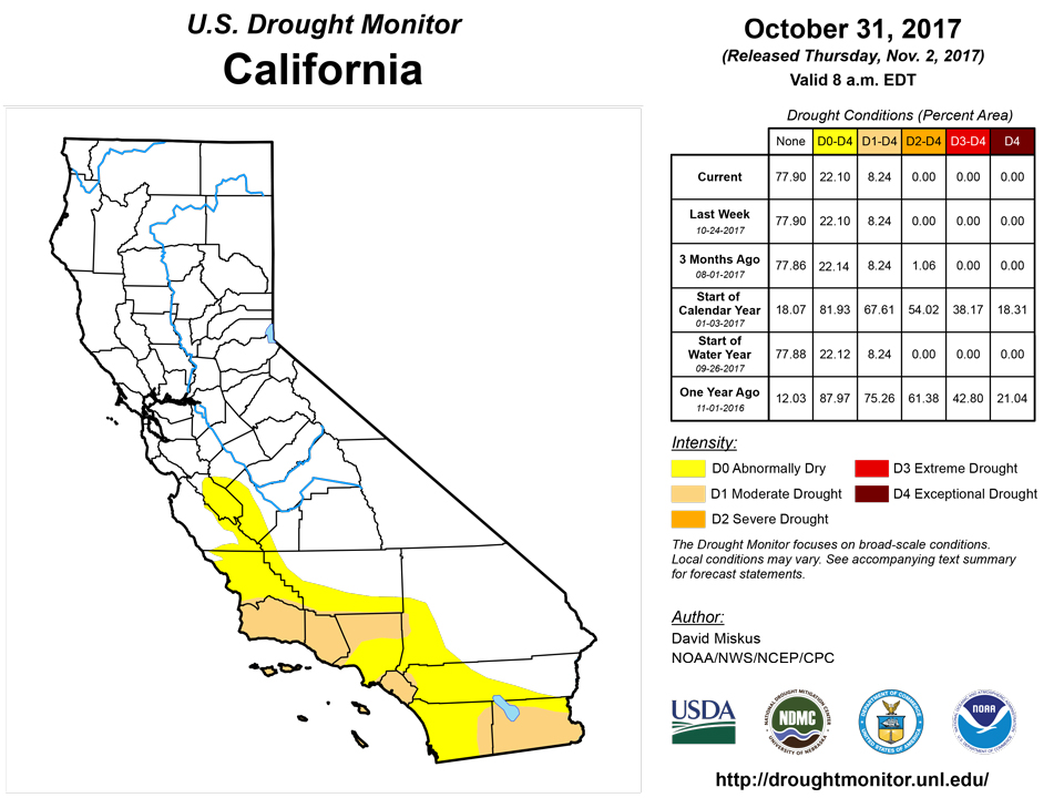 california drought monitor for october 31 2017