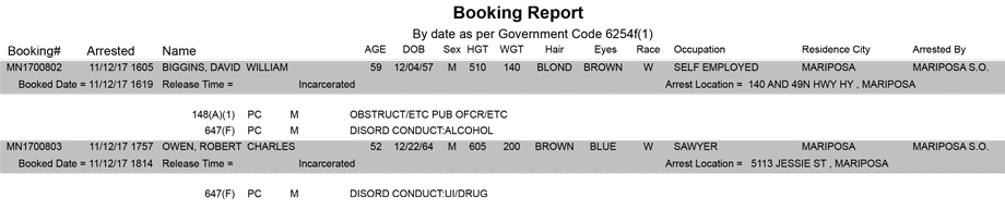 mariposa county booking report for november 12 2017