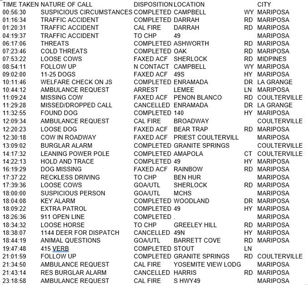 mariposa county booking report for november 3 2017.1