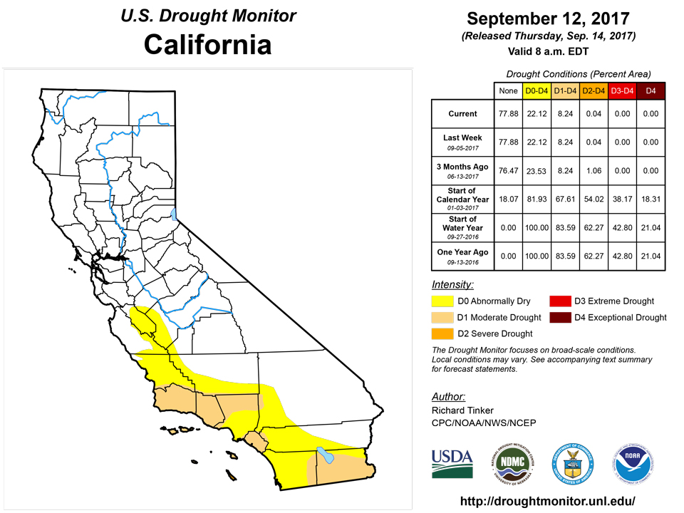 california drought monitor for september 12 2017