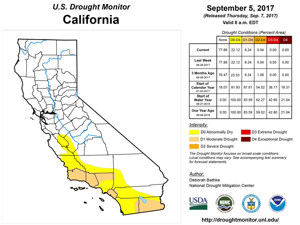 california drought monitor for september 5 2017