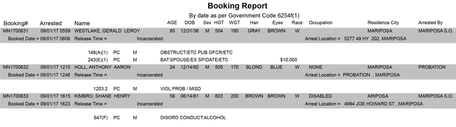 mariposa county booking report for september 1 2017