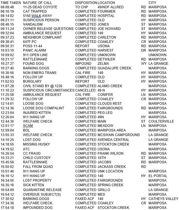 mariposa county booking report for september 14 2017.1